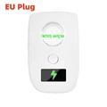 EU Plug 90-250v