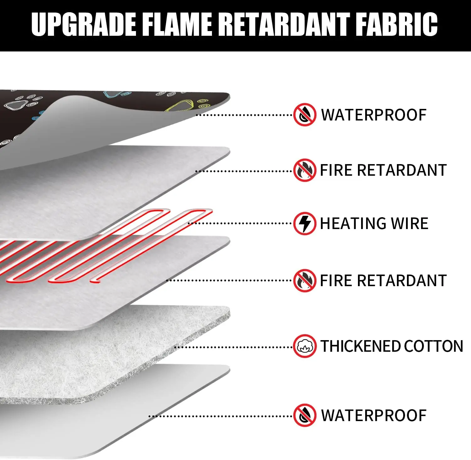 Furrybaby-Manta con calefacción eléctrica para mascotas, manta de 110V/220V para cama de gato y perro, calentador de invierno para casa, silla de oficina, alfombrilla calefactora para cama de perro - imagen 5