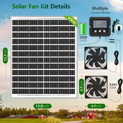 Ventilador solar para caseta de perro – Escape de aire fresco