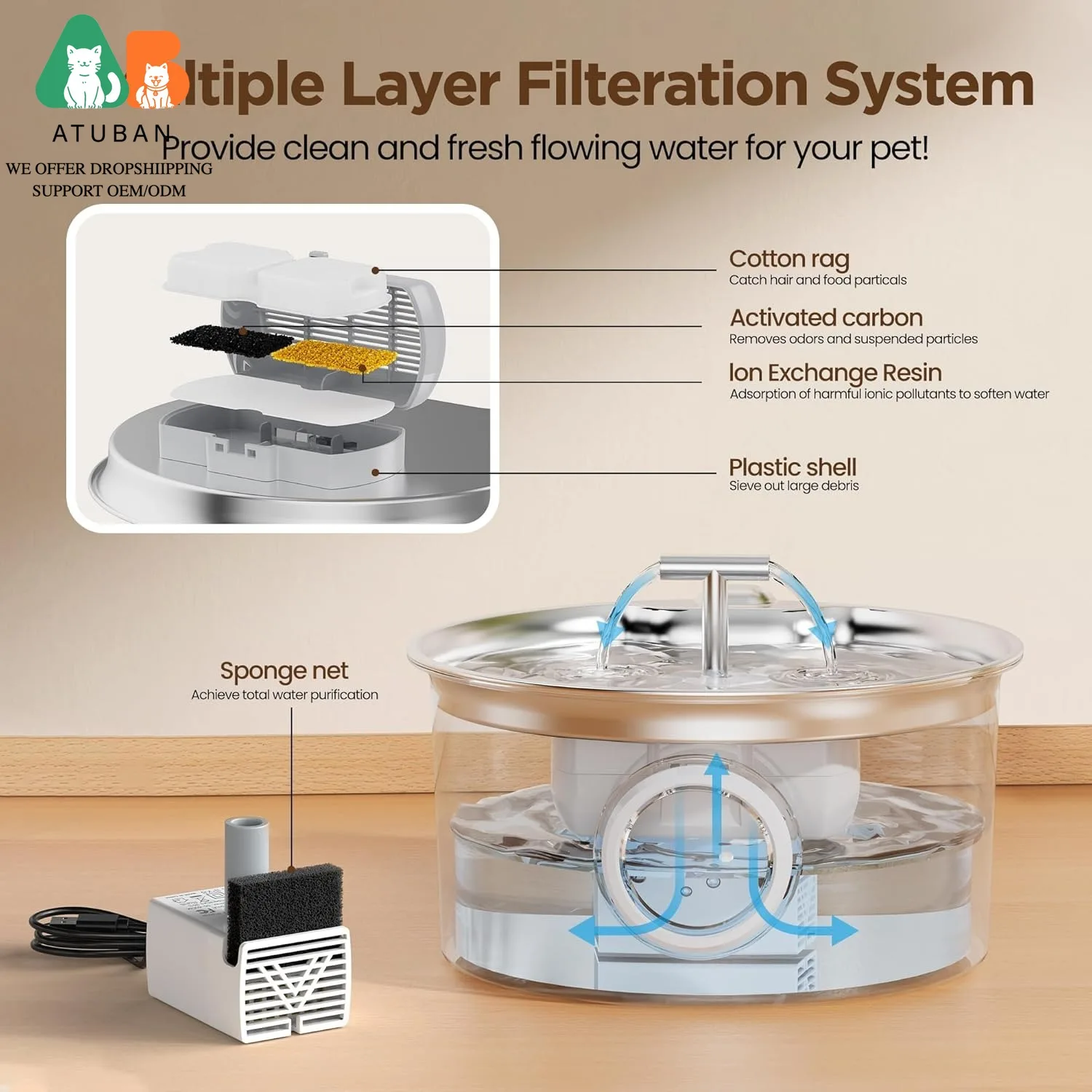 Filtro de fuente de agua para gatos: pantalla de repuesto de fuente para mascotas para filtros de acero inoxidable y filtros de espuma para fuente de agua para gatos - imagen 3