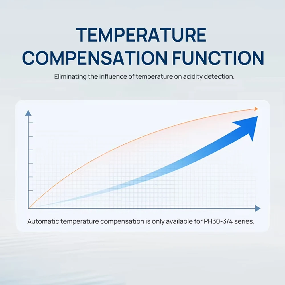 Medidor de PH portátil de 0-14pH, pantalla LCD, Probador de Calidad del Agua, medidor de acidez de laboratorio, analizador de PH de agua para piscina y acuario con sonda - imagen 4