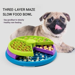 Cuenco alimentación lenta 3 capas para perros – Alimentador interactivo giratorio
