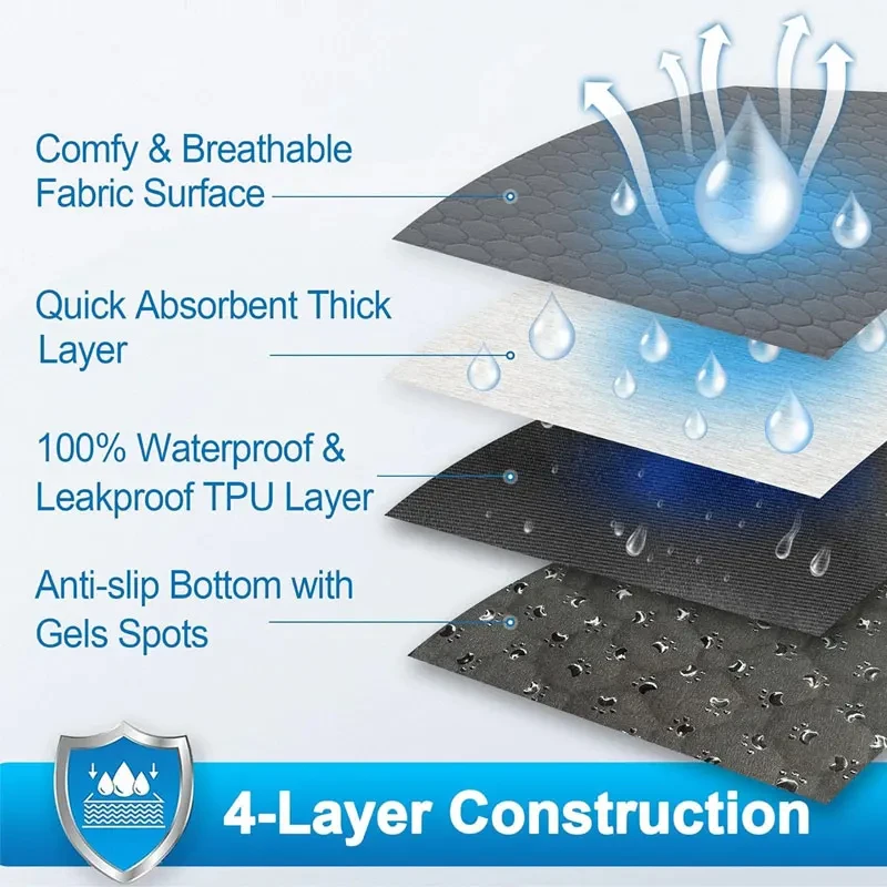 Almohadilla para orinar para perros, estera lavable reutilizable para orina de perro, asiento de coche, sofá, impermeable, absorbente, para entrenamiento de cachorros y gatos, estera para pañales, suministros para mascotas - imagen 5