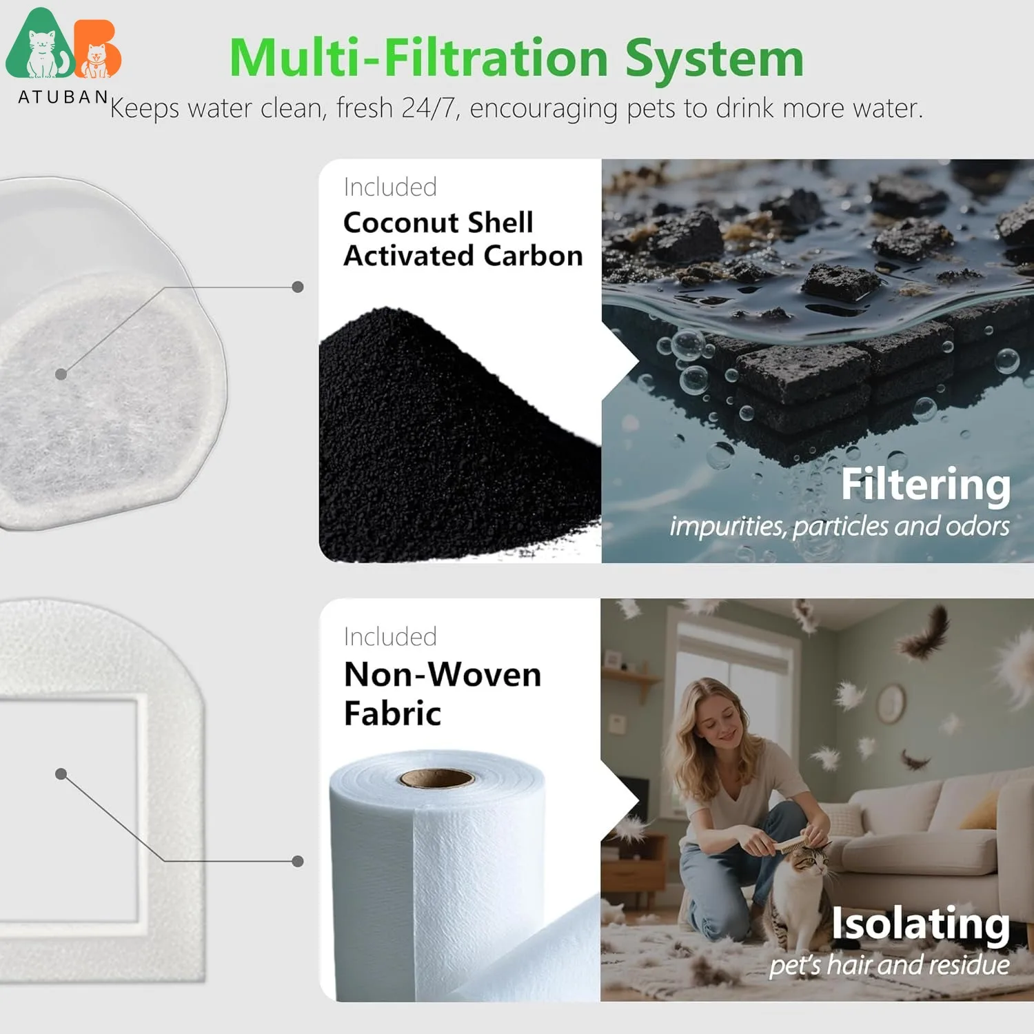 ATUBAN Fuente de agua para gatos, filtro de carbón de repuesto Compatible con PetSafe Drinkwell, fuentes para mascotas de cerámica y acero inoxidable para perros - imagen 3