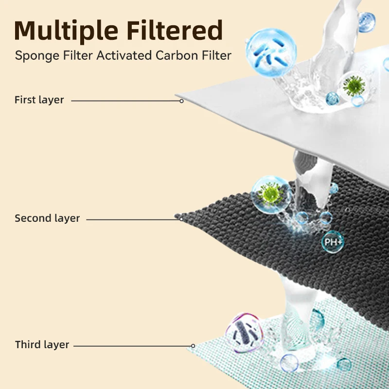 ROJECO-filtro reemplazable para fuente de agua, filtros inalámbricos para gatos de 2,2 L, bebederos para gatos, filtros purificadores de agua para mascotas - imagen 4