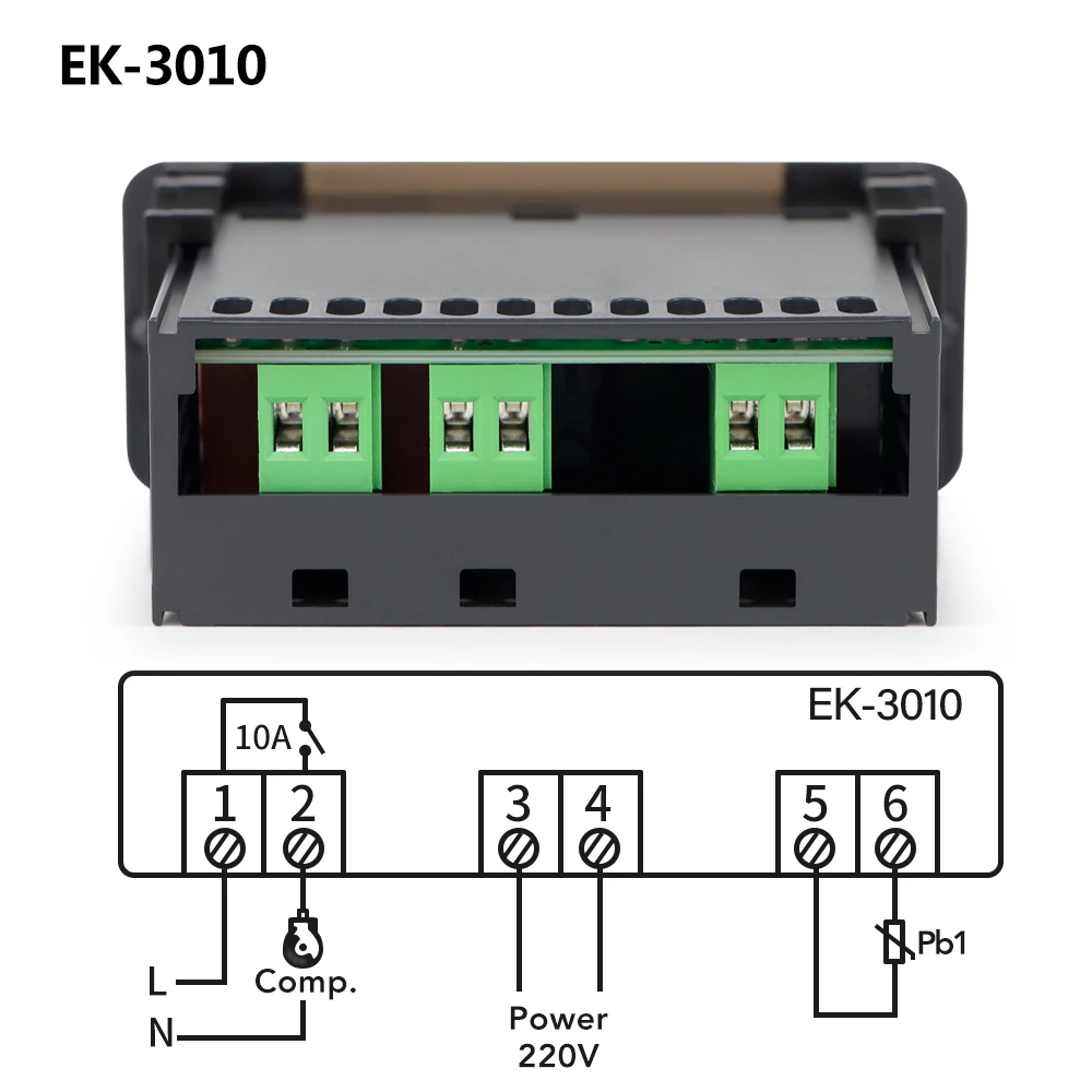EK-3010