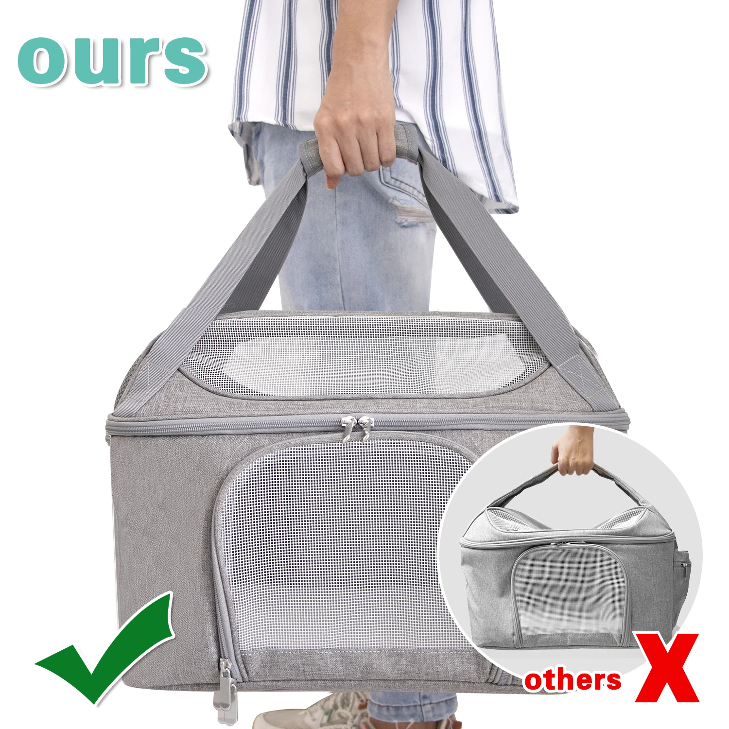 Bolsa de transporte para gatos, bolsa de transporte aprobada por aerolínea de viaje para perros pequeños y gatos, mochila para mascotas transpirable - imagen 5