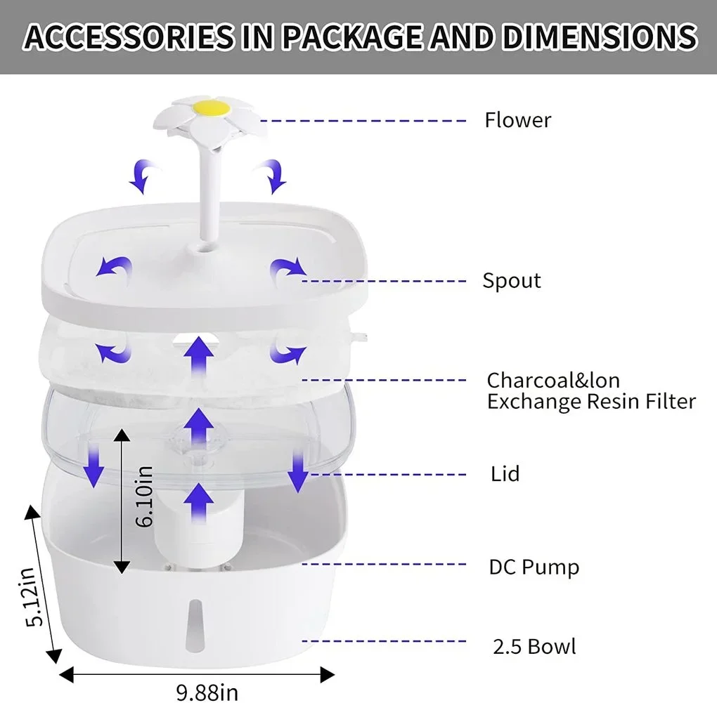 Fuente de agua automática para gatos de 2,5 L con iluminación LED, bebedero para perros, comedero para gatos, dispensador de agua para mascotas, bebedero automático - imagen 5