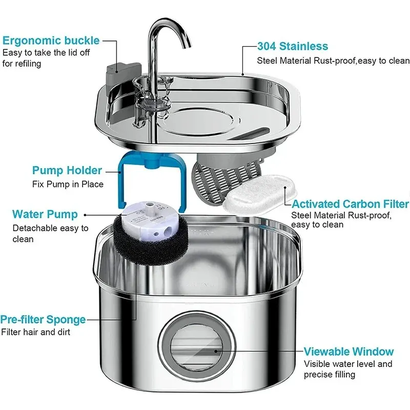 Fuente de agua para mascotas de gran capacidad de 108oz/3,2 L, fuente para gatos ultra silenciosa de acero inoxidable, dispensador de agua automático con ventana - imagen 4
