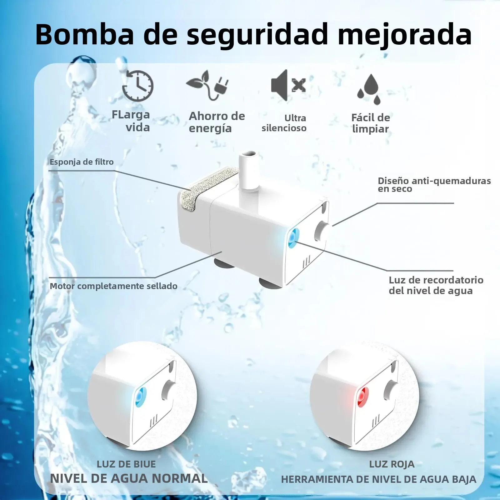 Fuente de agua para perros, fuente de agua para mascotas de 2,4 gal/9 L para perros y gatos grandes, dispensador automático de cuencos de agua para perros, fuente para beber para gatos