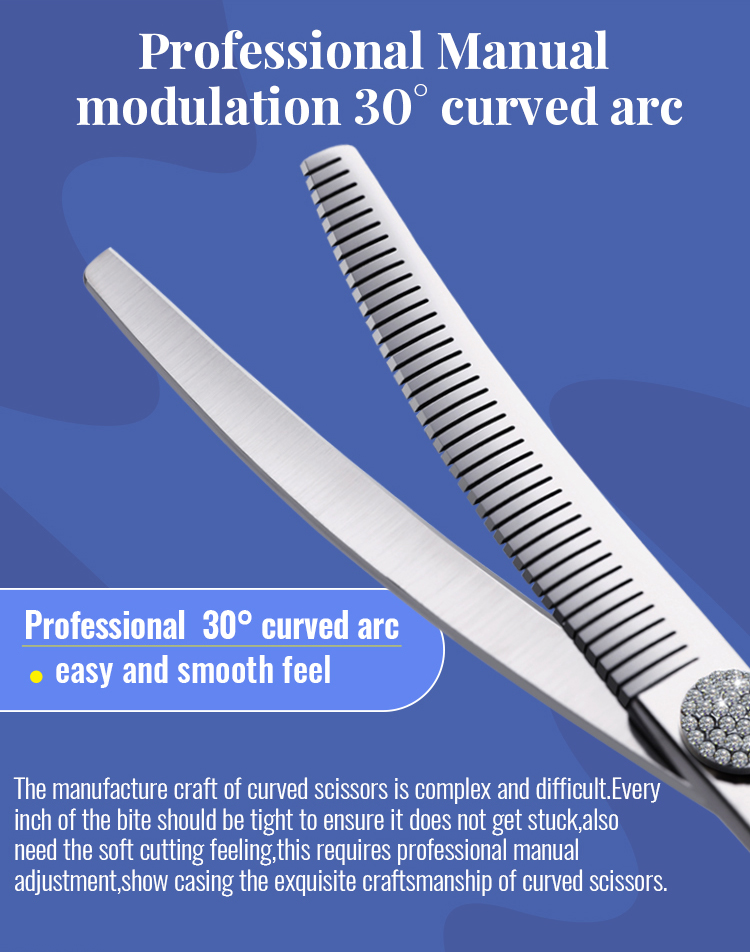 Fenice Tijeras - Sistema de hojas de corte