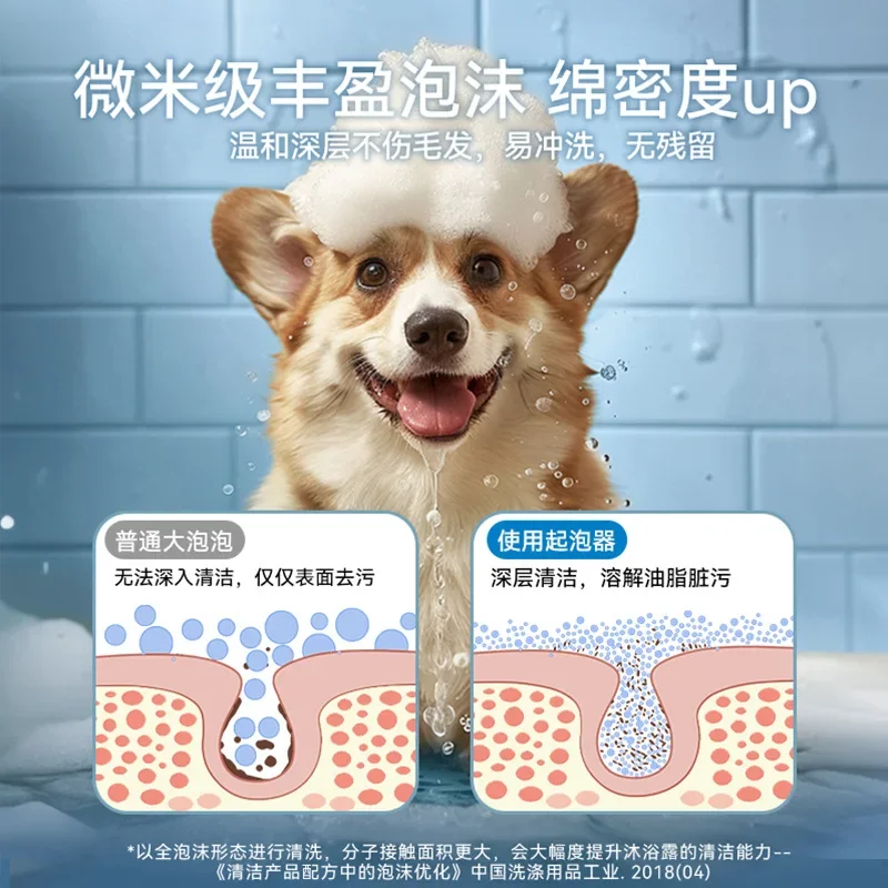 Máquina de espuma con forma de Panda, baño para gatos, baño para perros, máquina de espuma inteligente, suministros para mascotas - imagen 2