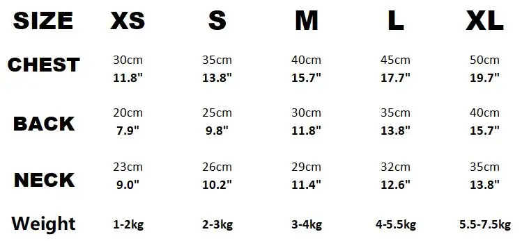 Una tabla que muestra las dimensiones de diferentes tipos de carne