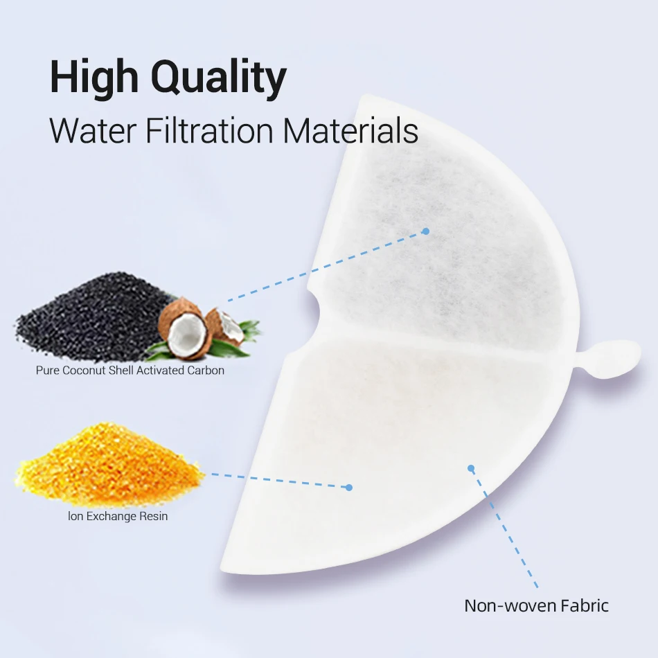 ROJECO-filtro de fuente de agua solo para gatos dobles, filtros reemplazables para bebederos de gatos, filtros purificadores de agua para mascotas - imagen 4