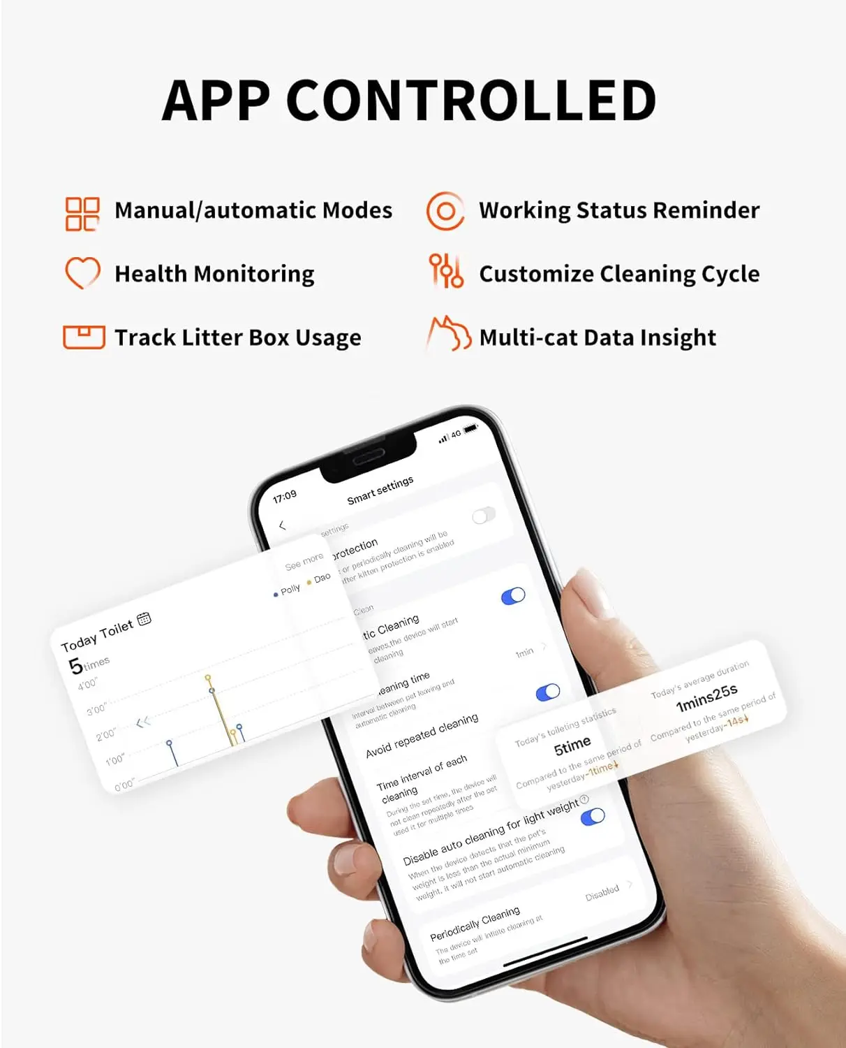 PETKIT PURA MAX-2 Caja de arena inteligente automática para gatos autolimpiante 75L inodoro para gatos mascotas eliminación de olores aplicación remota Control versión Global - imagen 2