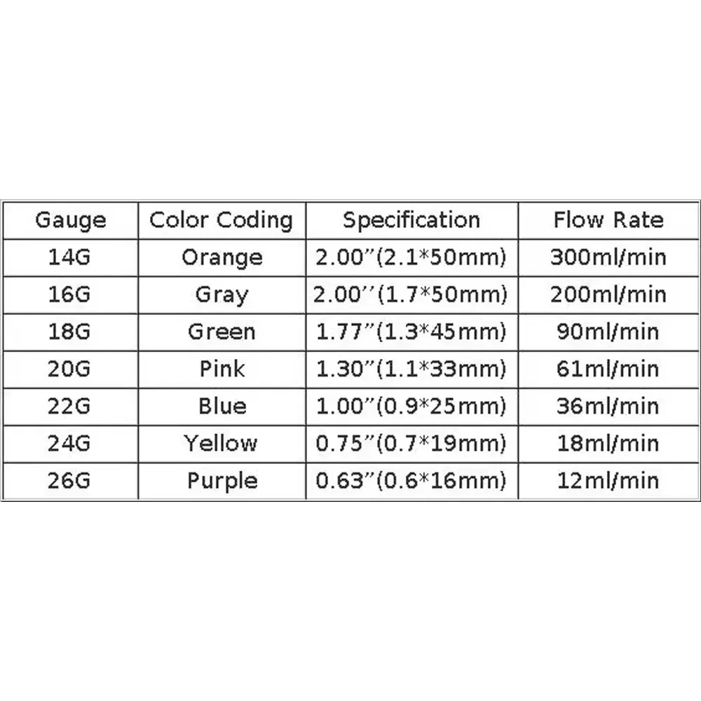 Venta al por mayor, 100 Uds., agujas para perforación de tatuaje desechables estériles, herramienta para perforación de superficie corporal de animales para uso profesional, etiquetas de instalación - imagen 4