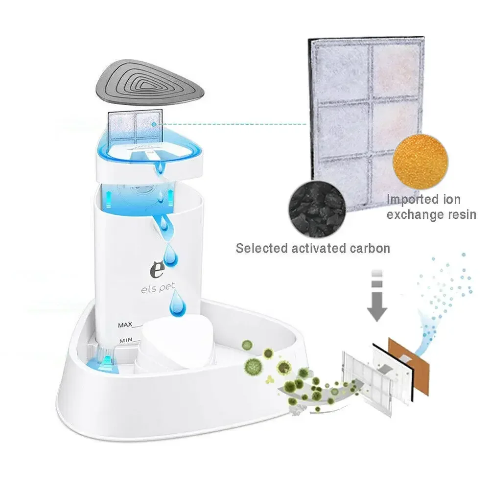 Filtro de carbón activado para ELSPET/ISYOUNG LED, fuente de agua potable automática para perros y gatos, repuesto de cuenco para mascotas, filtro para platos de bebidas - imagen 2