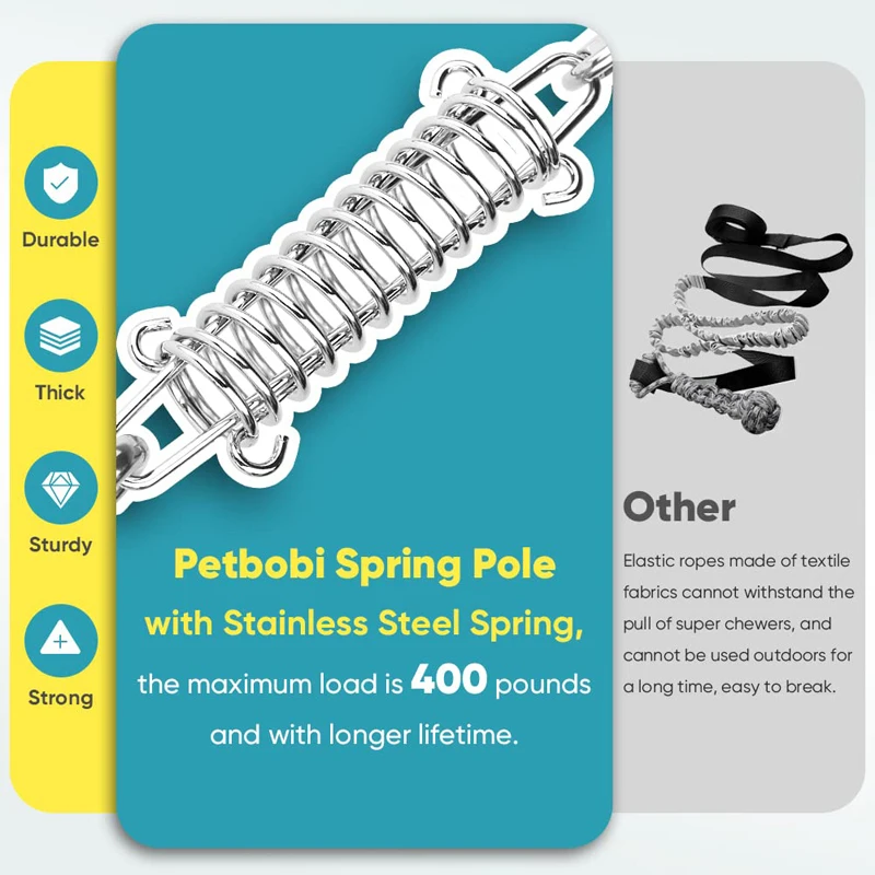 Benepaw-Juguetes de ejercicio interactivo Bungee para perro, cuerda duradera para árbol de mascotas, Tug Of War, constructor muscular, Reduce el aburrimiento - imagen 3