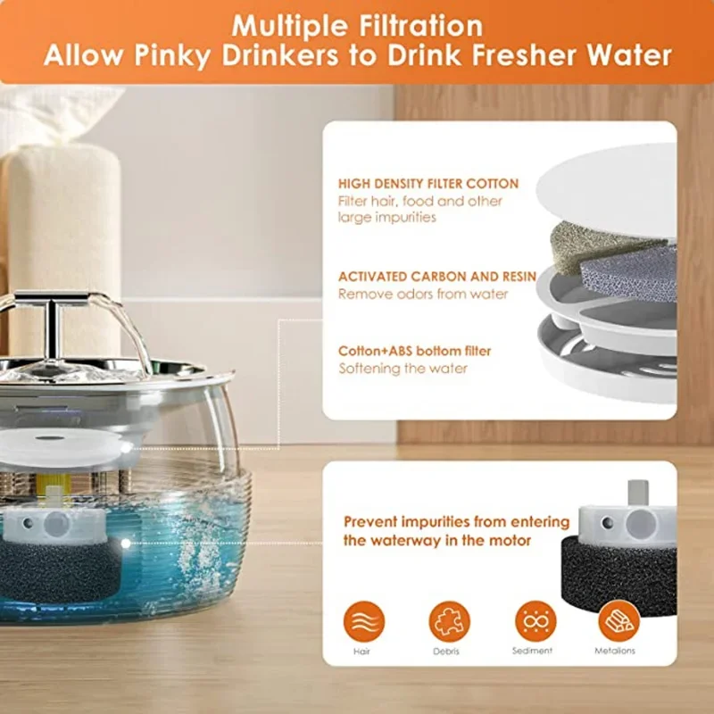 Beneficios salud - Agua limpia y fresca