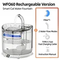 Only water feeder