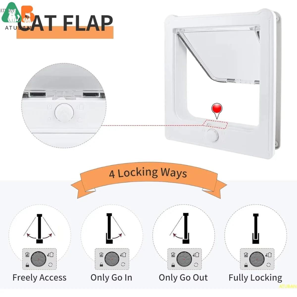 Puerta para gatos para puerta interior, puerta pequeña de seguridad para mascotas para puertas interiores y exteriores, pared con 4 cerraduras, puerta magnética para gatos y cachorros - imagen 2