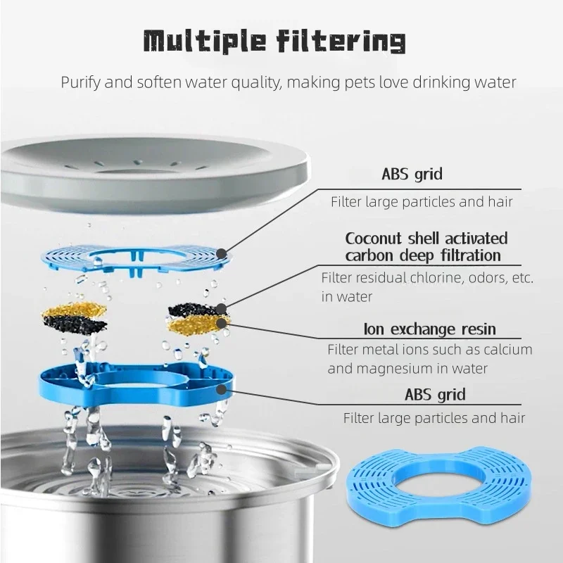 Tazón flotante de acero inoxidable para mascotas, dispensador de agua portátil, bebedero de agua, suministros para perros y gatos, 2L y 3L - imagen 4