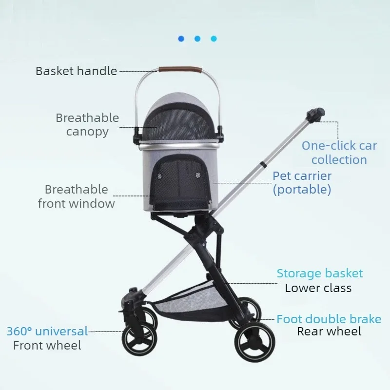 Carriola plegable de 4 ruedas para perros pequeños y medianos - imagen 5