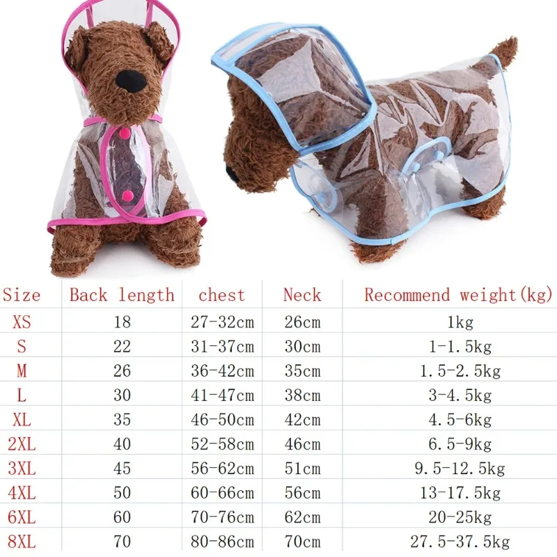 Suministros para mascotas, impermeable para perros, nuevo Poncho de plástico transparente a la moda, disfraces personalizados con borde de Color para perros grandes - imagen 2