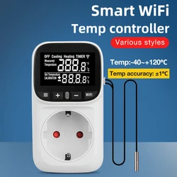Termostato WiFi para gatos y perros – Calor, frío o temporizador