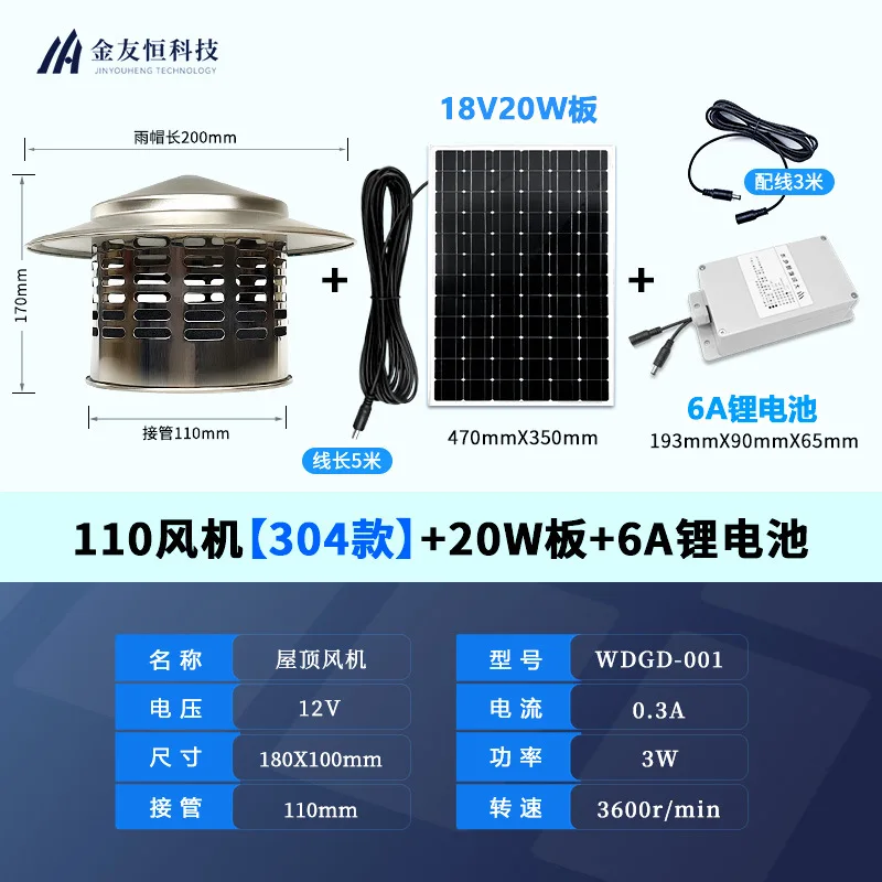 Ventilador de Techo Solar 12V - Extractor para gatos y perros 110 mm - imagen 4