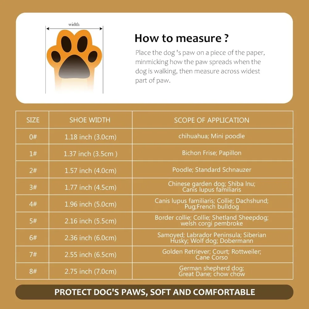 Método de medición de patas para perros