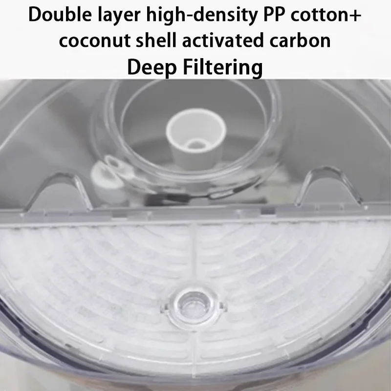 Homerun ตัวกรองเครื่องจ่ายน้ำสำหรับสัตว์เลี้ยงรุ่นที่สอง, ไส้กรองเปลี่ยนได้กรองผ้าฝ้ายน้ำพุน้ำแมวผลิตภัณฑ์สัตว์เลี้ยง - imagen 2