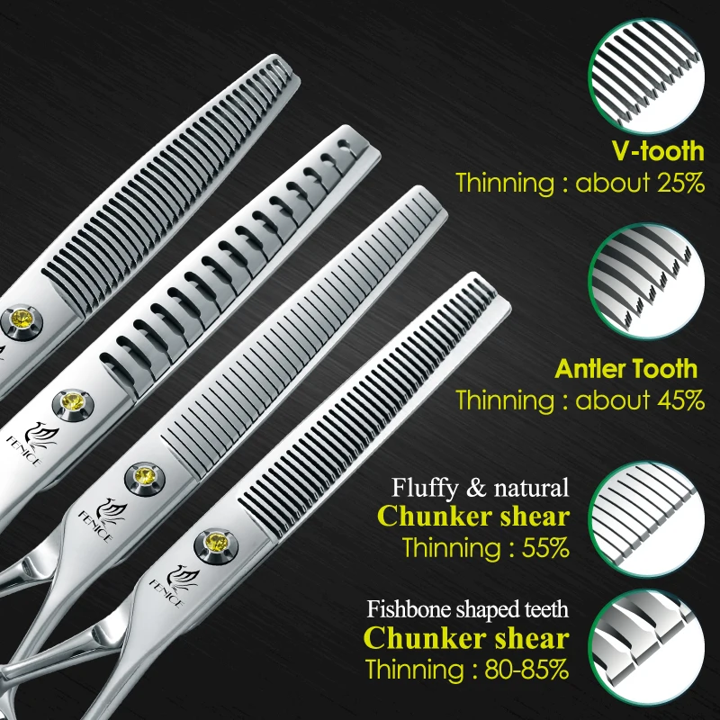 Fenice-Tijeras profesionales para mascotas, herramienta de aseo para perros, recta, adelgazamiento y curvada - imagen 5