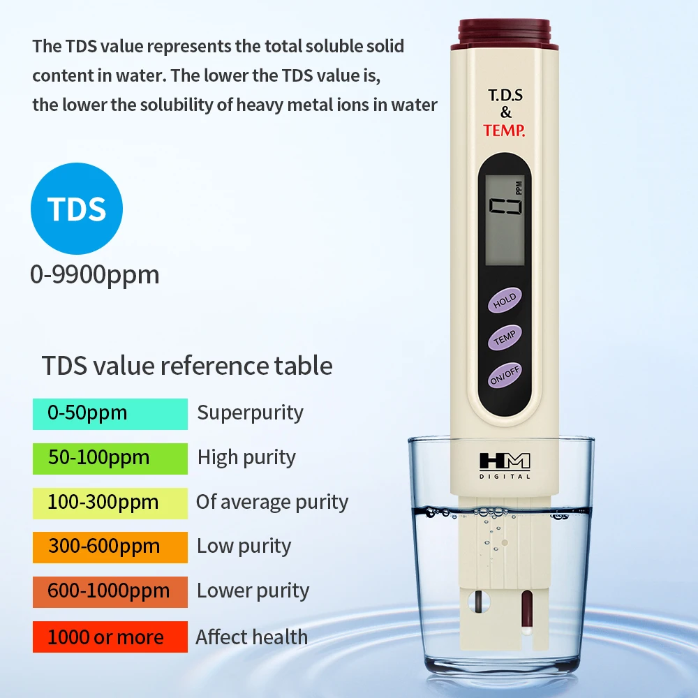 Probador de Calidad del Agua 2 en 1, pluma de prueba de temperatura TDS portátil, pantalla LCD, sonda de aleación de titanio para piscinas de acuarios de agua potable - imagen 2