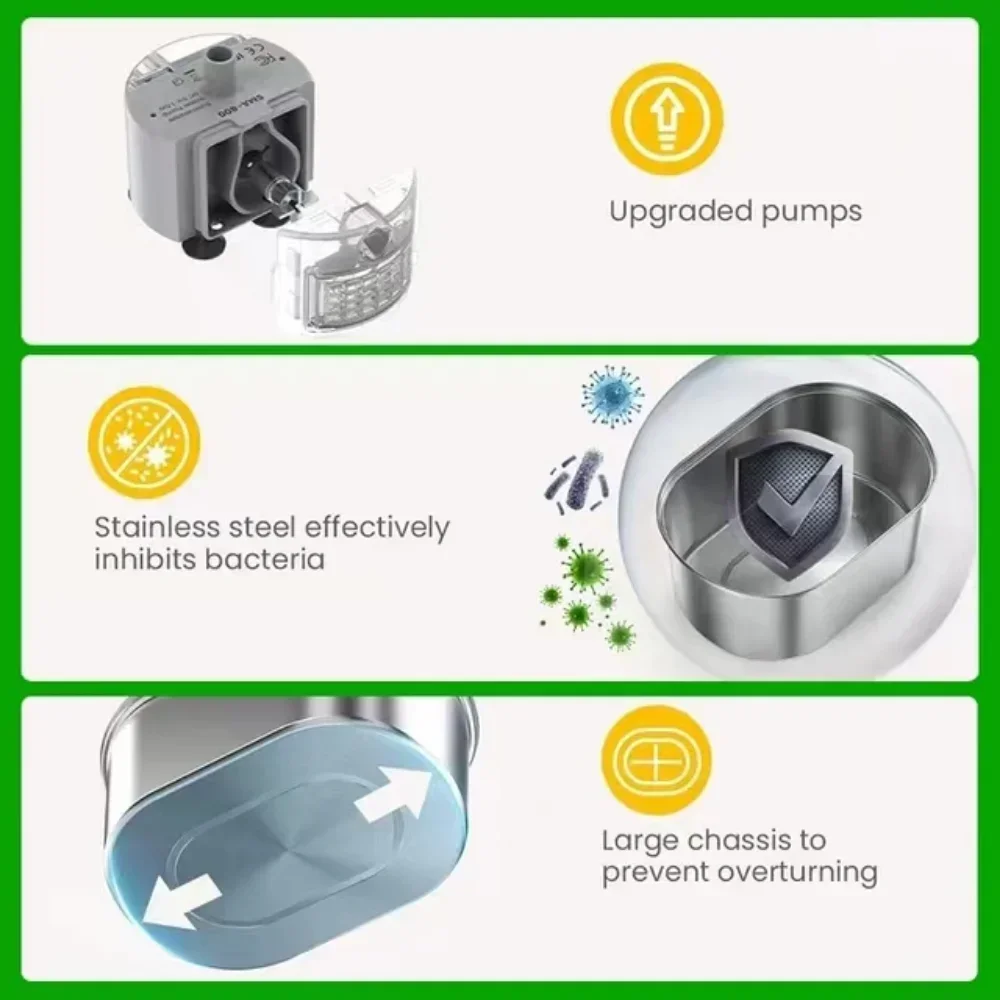 Dispensador de agua para gatos de 3,2l, grifo de acero inoxidable, fuente de agua para mascotas, bebedero de agua automático inteligente para gatos con filtros, Sensor de movimiento - imagen 2