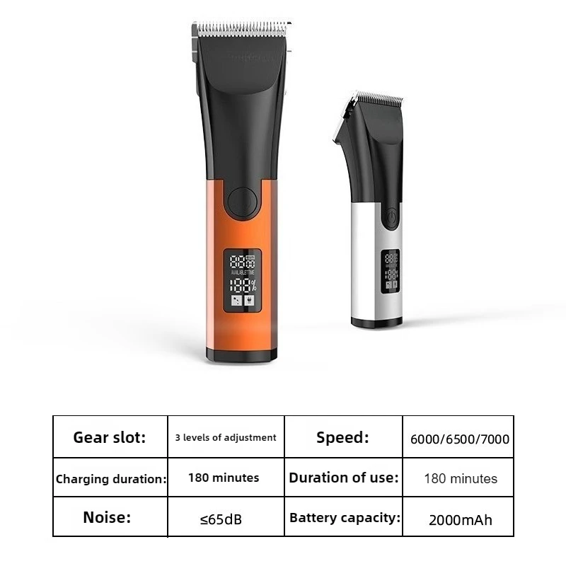 Máquina cortadora de pelo profesional para mascotas, máquina de corte de pelo para perros y gatos, cortapelos para perros y gatitos, accesorios para mascotas - imagen 2