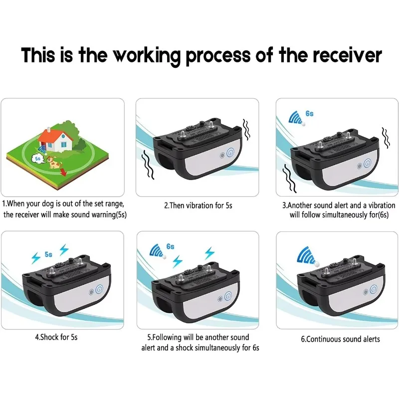 Valla para perros inalámbrica mejorada, Collar de entrenamiento eléctrico 2 en 1, Control de rango ajustable Dual, 100-990 pies, recargable para suministro de perros