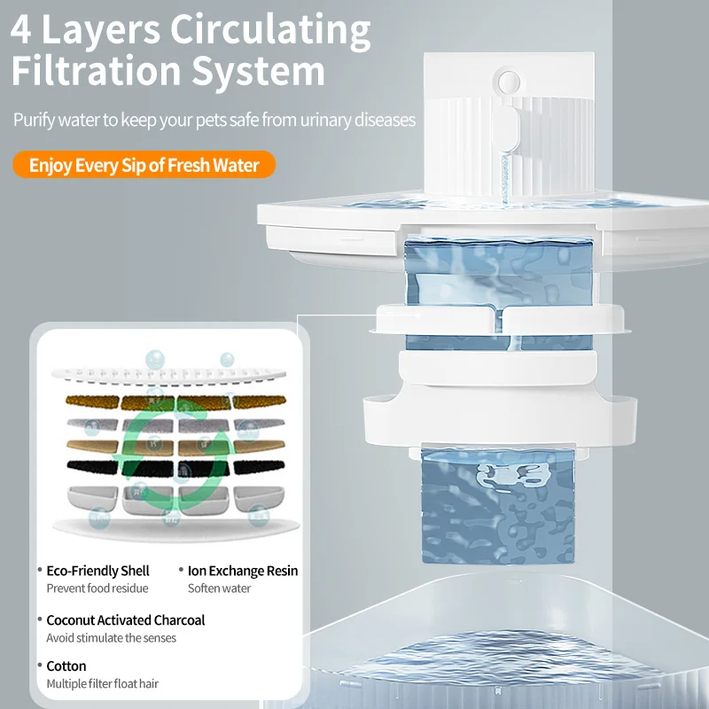 ROJECO fuente de agua inalámbrica para gatos y perros, dispensador de agua automático, bebedero con Sensor inteligente, accesorios para mascotas - imagen 5