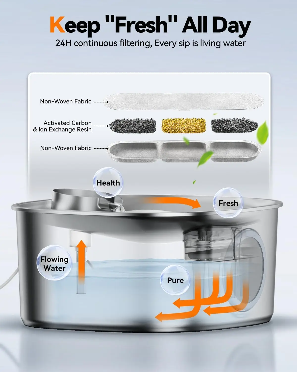 Fuente de agua para perros acero inoxidable ultra silenciosa - imagen 3