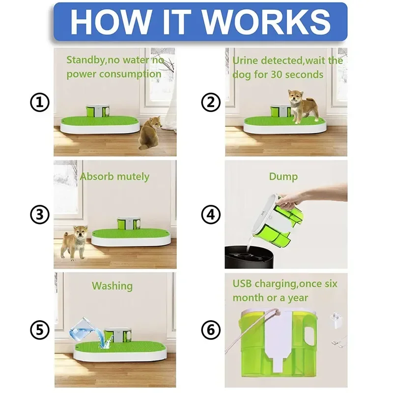 Inodoro inteligente para mascotas, orinal de entrenamiento para interior, bandeja para cachorros con recogida automática de orina y sin almohadilla de papel - imagen 5