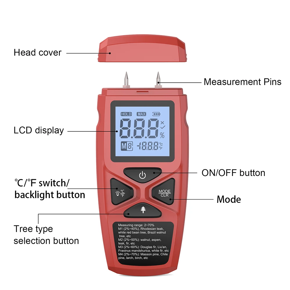 مقياس الرطوبة الرقمي يده كاشف رطوبة الخشب LCD الرطوبة قياس الرطوبة للأشاب ورق الخيزران العشبية - imagen 5