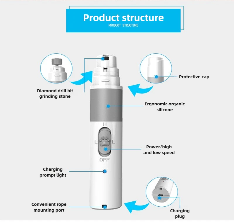 PFS101 Integrated Pet Armor Grinder _01 (6).jpg