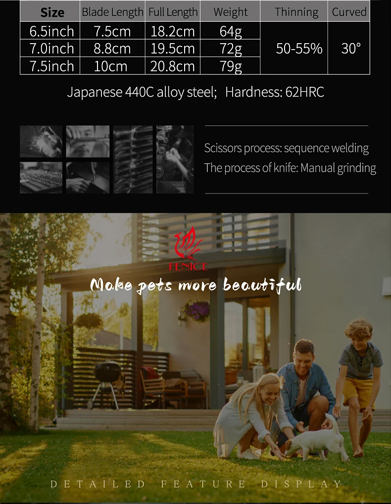 Calidad Fenice - Materiales premium