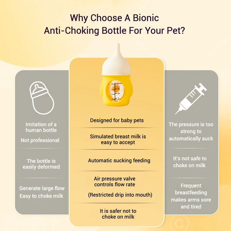 Biberón pequeño para alimentación de mascotas, bebedero de agua para lactancia de mascotas recién nacidas, herramienta para beber animales, chupete de 20ml, accesorios para mascotas - imagen 3