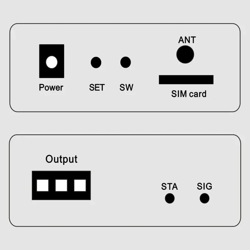 Aplicaciones prácticas del controlador GSM