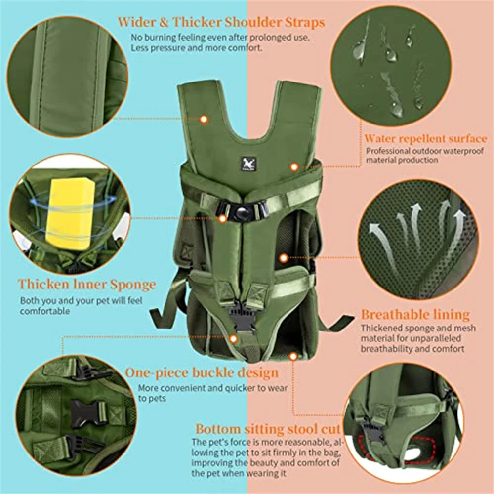 Las más nuevas bolsas de transporte para mascotas para perros pequeños y medianos, senderismo, ciclismo, cachorro, perro, gato, mochila transportadora, suministros para mascotas, bastón Trasportino - imagen 4