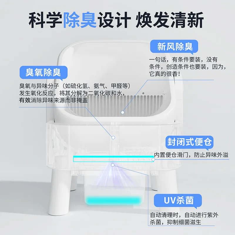 Caja de Arena Automática para Gatos Grande con Pala recolectora - imagen 2