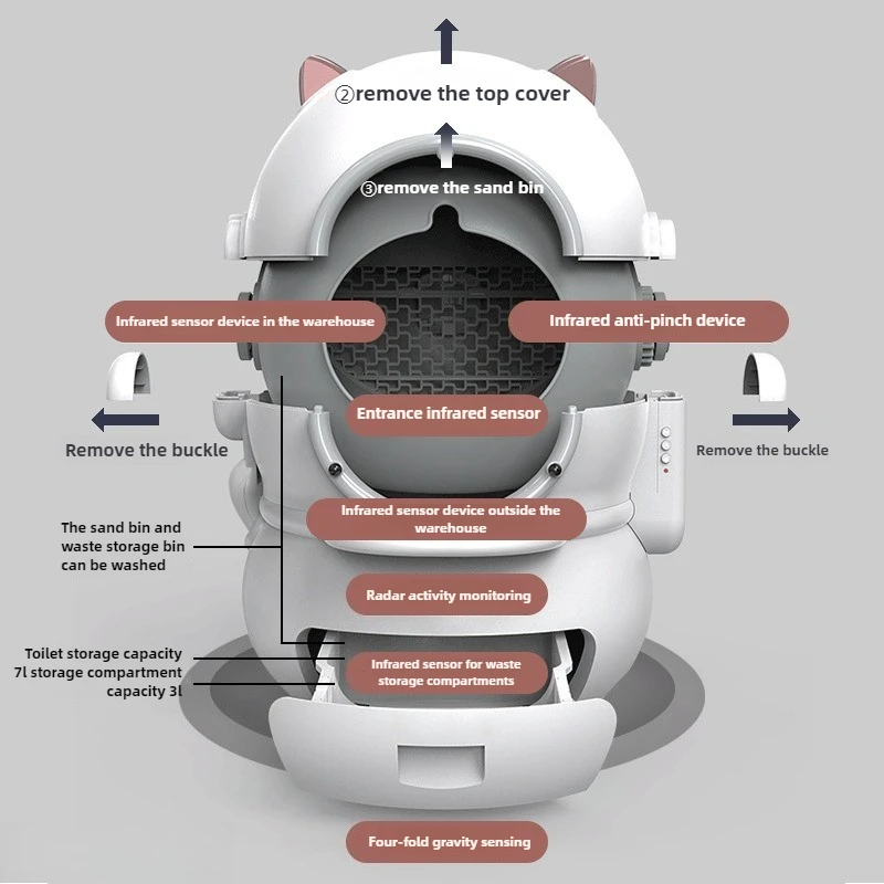 Caja de arena inteligente para gatos y gatitos, limpieza completamente automática, Snadbox, inodoro grande autolimpiante para gatos, inodorizantes - imagen 2