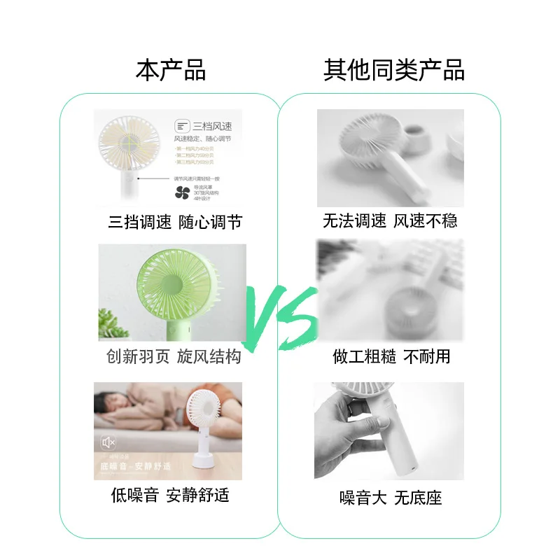 Ventilador eléctrico Mini llevar hámster refrigeración pequeño ventilador tercer engranaje Usb mascota oso dorado productos especiales para mascotas de verano - imagen 4