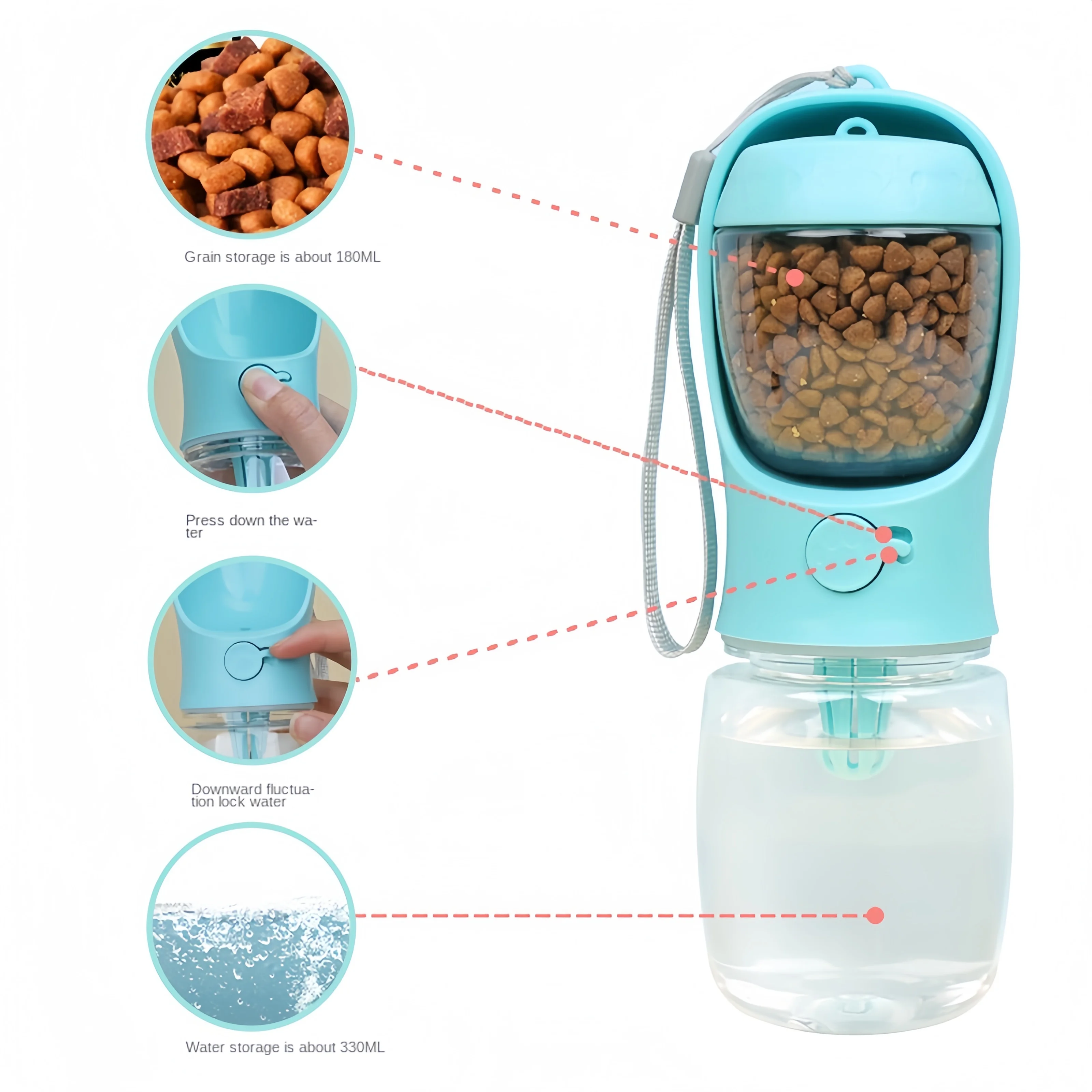 Botella de agua portátil para perros y gatos con almacenamiento de alimentos y contenedor de agua para cachorros, cuenco alimentador para perros, suministros para mascotas de viaje al aire libre - imagen 3